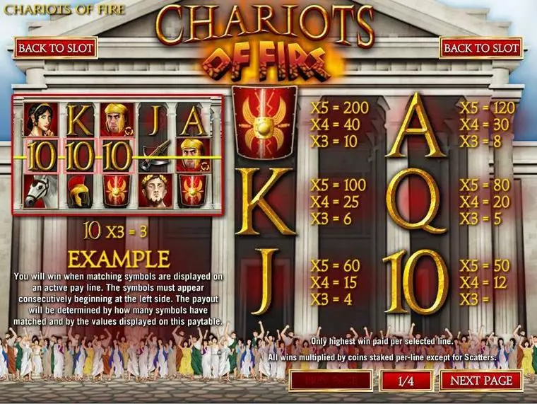  Info and Rules at Chariots of Fire 5 Reel Mobile Real Slot created by Rival