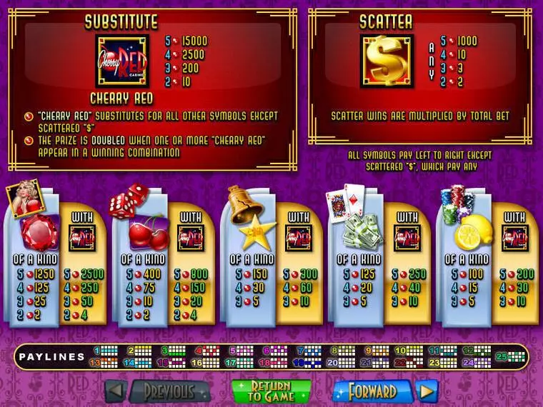  Info and Rules at Cherry Red 5 Reel Mobile Real Slot created by RTG