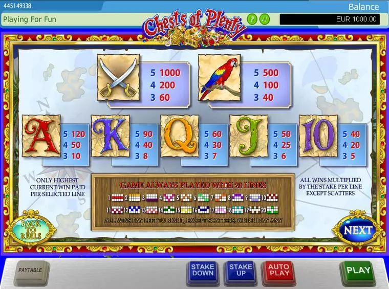  Info and Rules at Chests of Plenty 5 Reel Mobile Real Slot created by PlayTech