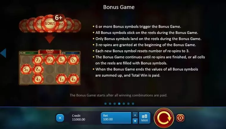  Bonus 1 at Chicago Gangsters 5 Reel Mobile Real Slot created by Playson