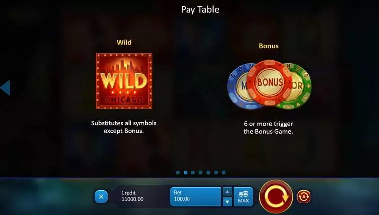  Bonus 2 at Chicago Gangsters 5 Reel Mobile Real Slot created by Playson