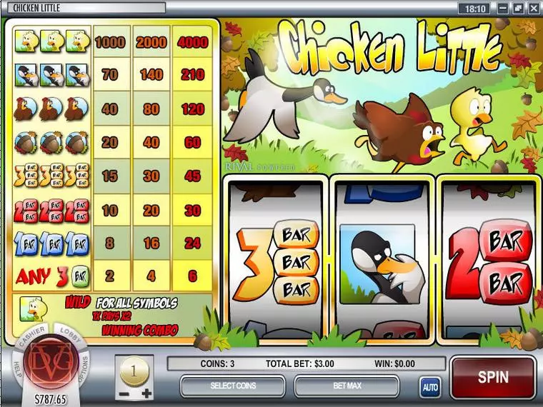  Main Screen Reels at Chicken Little 3 Reel Mobile Real Slot created by Rival