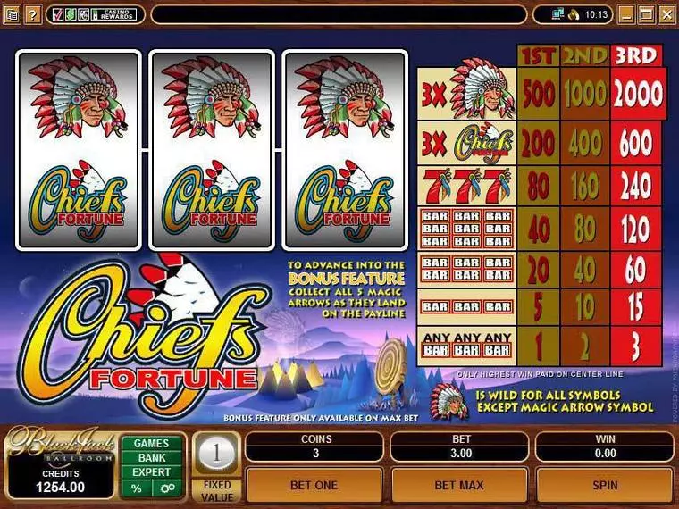  Main Screen Reels at Chiefs Fortune 3 Reel Mobile Real Slot created by Microgaming