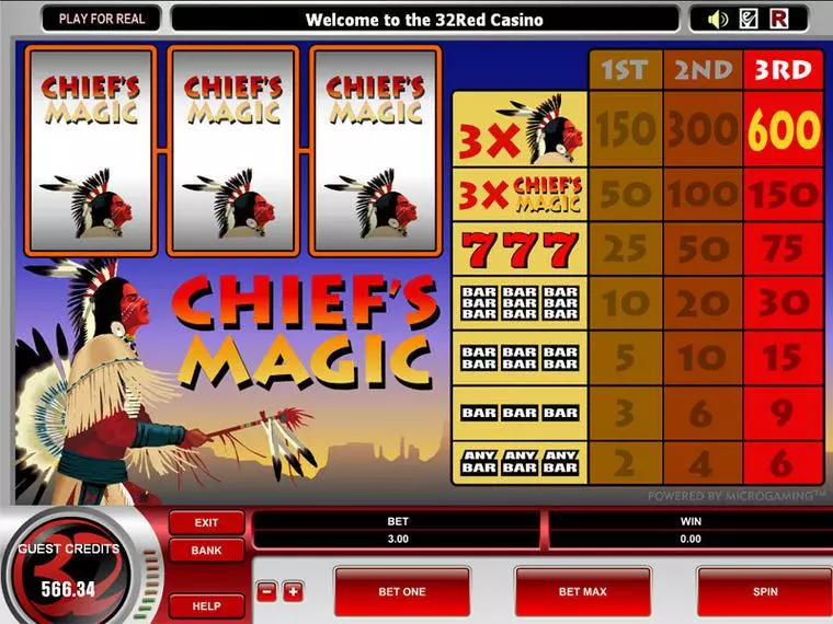  Main Screen Reels at Chief's Magic 3 Reel Mobile Real Slot created by Microgaming