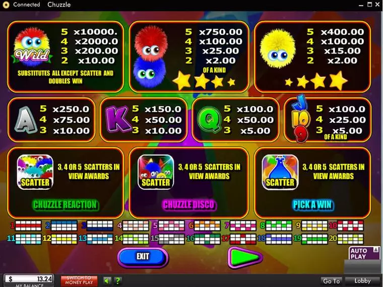  Info and Rules at Chuzzle 5 Reel Mobile Real Slot created by 888