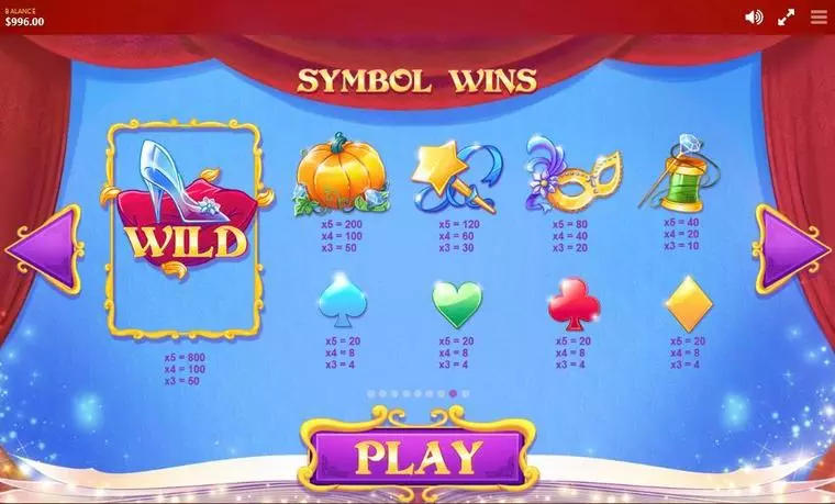  Info and Rules at Cinderella 5 Reel Mobile Real Slot created by Red Tiger Gaming