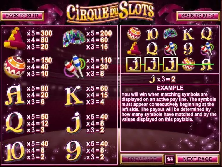  Info and Rules at Cirque du Slots 5 Reel Mobile Real Slot created by Rival