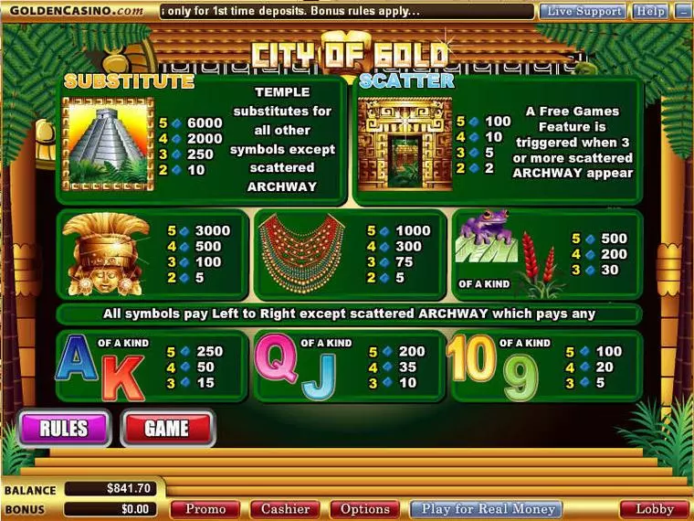  Info and Rules at City of Gold 5 Reel Mobile Real Slot created by WGS Technology
