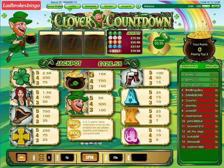  Info and Rules at Clover Countdown Mini 5 Reel Mobile Real Slot created by Virtue Fusion
