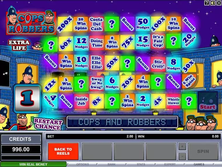  Info and Rules at Cops and Robbers 3 Reel Mobile Real Slot created by Microgaming
