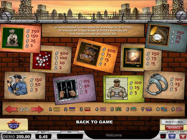  Info and Rules at Cops n Robbers 5 Reel Mobile Real Slot created by Play'n GO