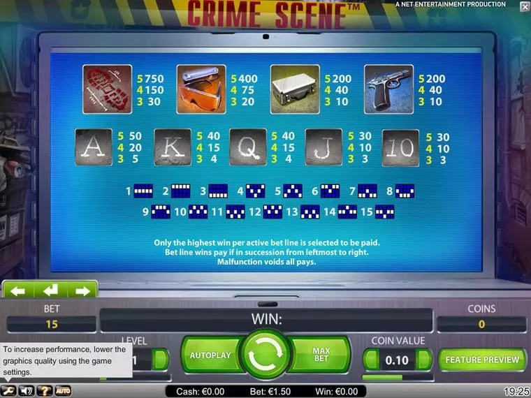  Info and Rules at Crime Scene 5 Reel Mobile Real Slot created by NetEnt