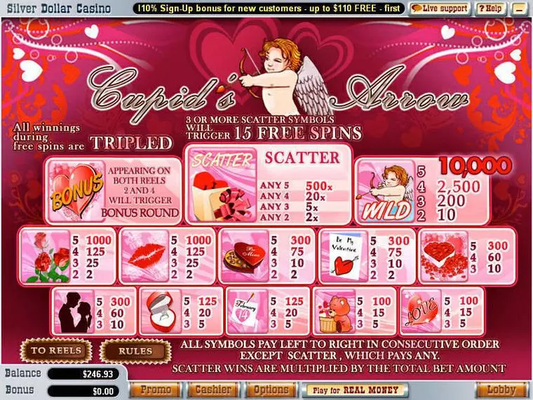  Info and Rules at Cupid's Arrow 5 Reel Mobile Real Slot created by WGS Technology