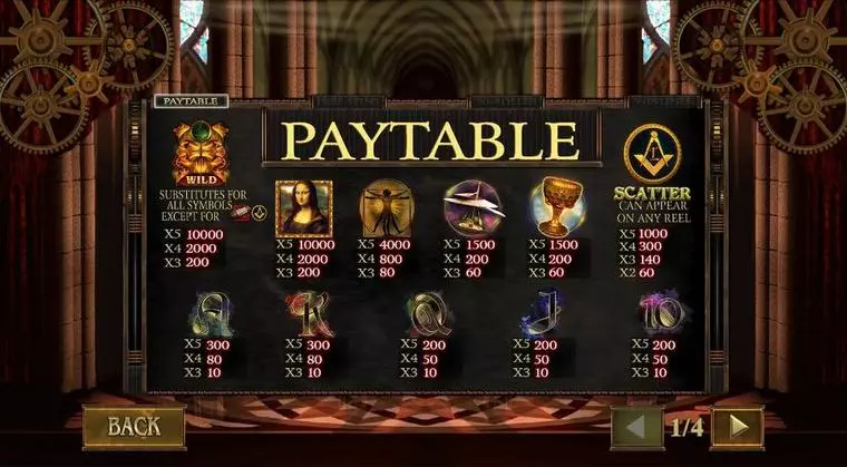  Paytable at Da Vinci's Vault 5 Reel Mobile Real Slot created by PlayTech