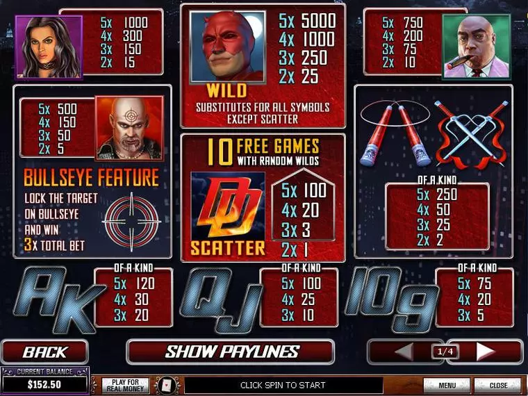  Info and Rules at Daredevil 5 Reel Mobile Real Slot created by PlayTech