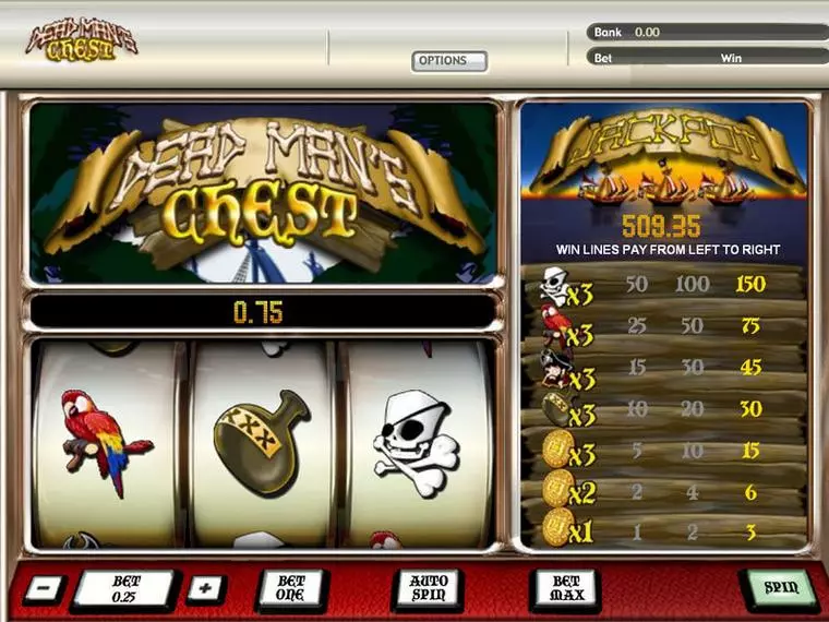  Main Screen Reels at Dead Mans Chest 1 Line 3 Reel Mobile Real Slot created by Parlay