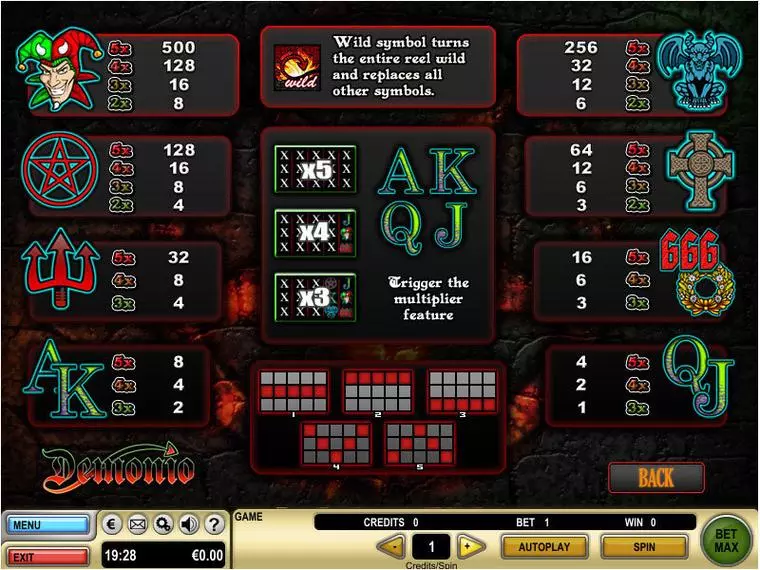  Info and Rules at Demonio 5 Reel Mobile Real Slot created by GTECH