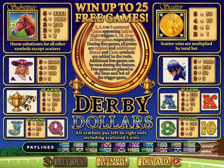  Info and Rules at Derby Dollars 5 Reel Mobile Real Slot created by RTG