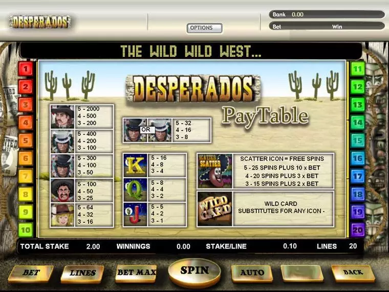  Info and Rules at Desperados 5 Reel Mobile Real Slot created by OpenBet