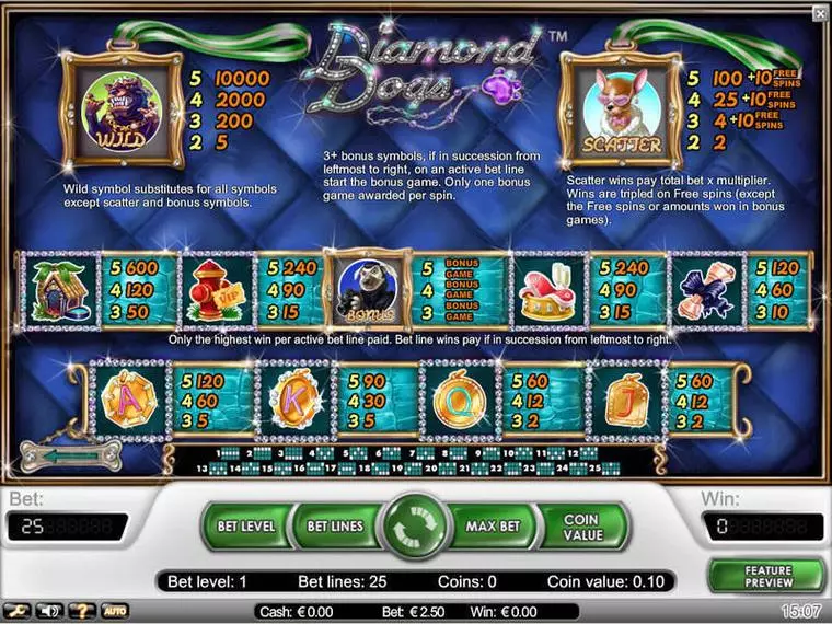  Info and Rules at Diamond Dogs 5 Reel Mobile Real Slot created by NetEnt