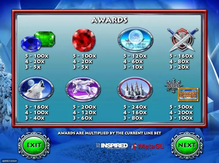  Info and Rules at Diamond Goddess 5 Reel Mobile Real Slot created by Inspired