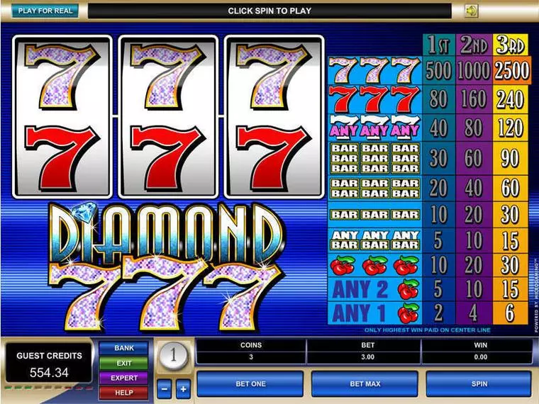  Main Screen Reels at Diamond Sevens 3 Reel Mobile Real Slot created by Microgaming