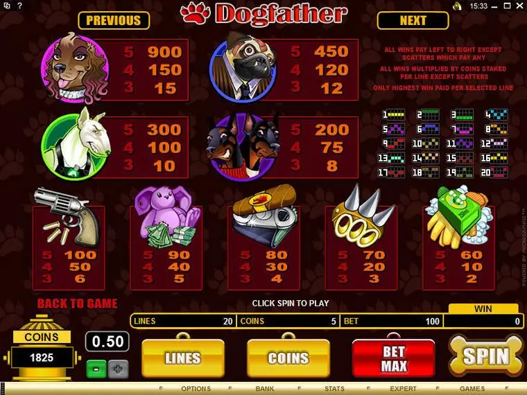  Info and Rules at Dogfather 5 Reel Mobile Real Slot created by Microgaming