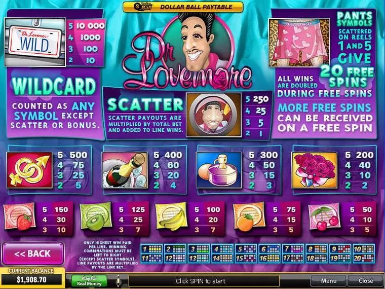  Info and Rules at Dr Lovemore 5 Reel Mobile Real Slot created by PlayTech