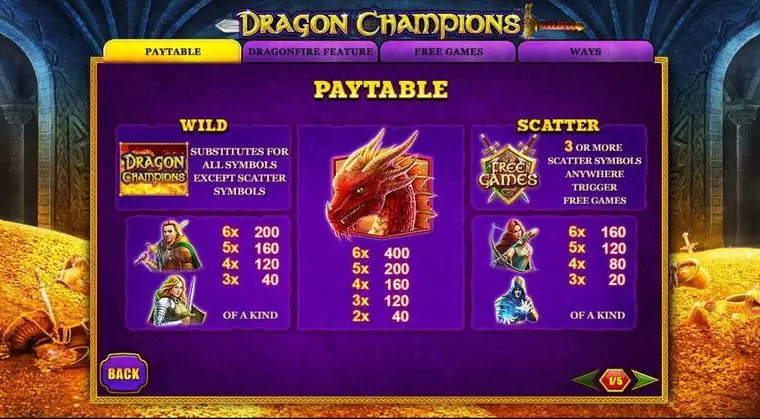  Paytable at Dragon Champions 5 Reel Mobile Real Slot created by PlayTech