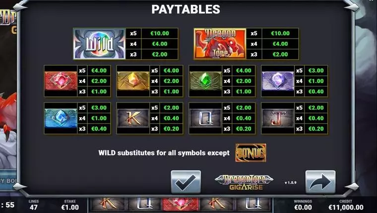  Paytable at Dragon Lore GigaRise 5 Reel Mobile Real Slot created by Bulletproof Games