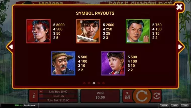  Paytable at Eagle Shadow Fist 5 Reel Mobile Real Slot created by RTG