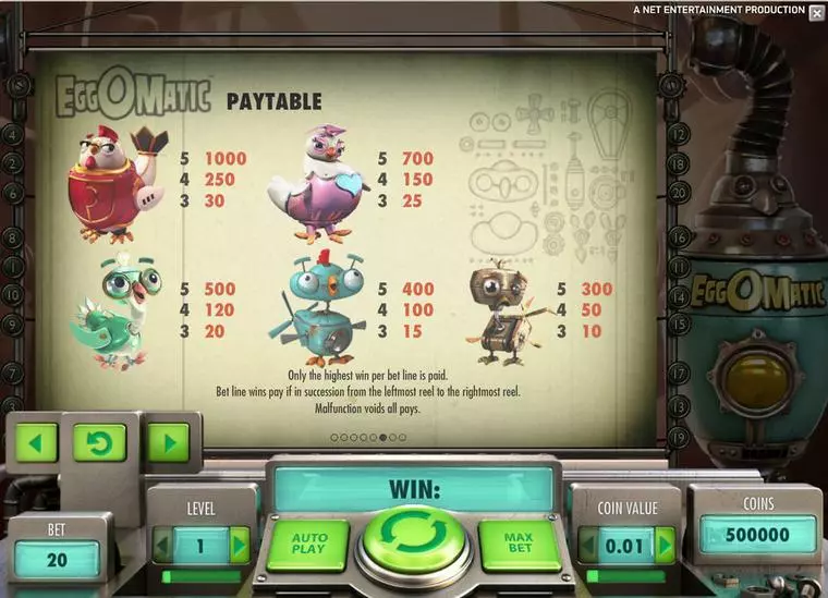  Info and Rules at EggOmatic 5 Reel Mobile Real Slot created by NetEnt