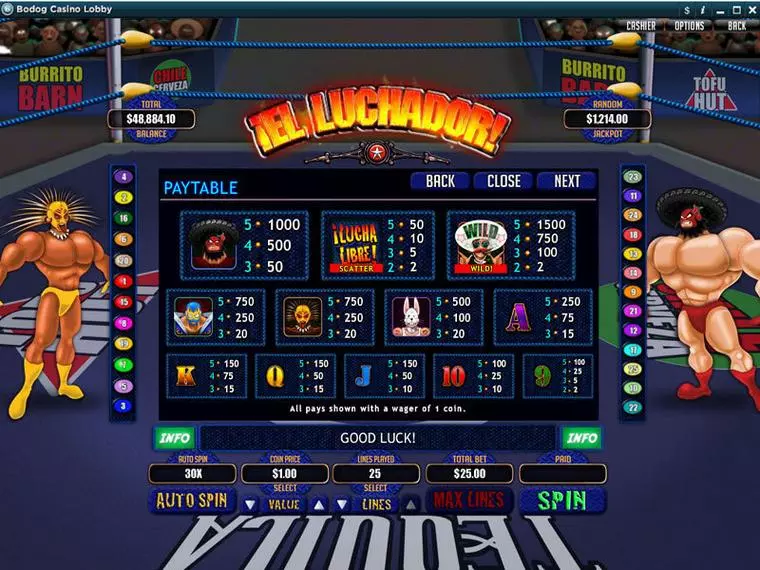  Info and Rules at El Luchador 5 Reel Mobile Real Slot created by RTG