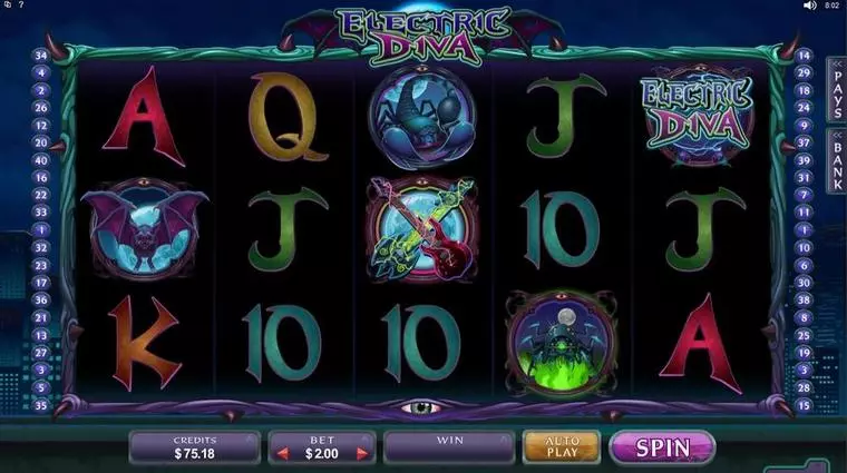  Introduction Screen at Electric Diva 5 Reel Mobile Real Slot created by Microgaming