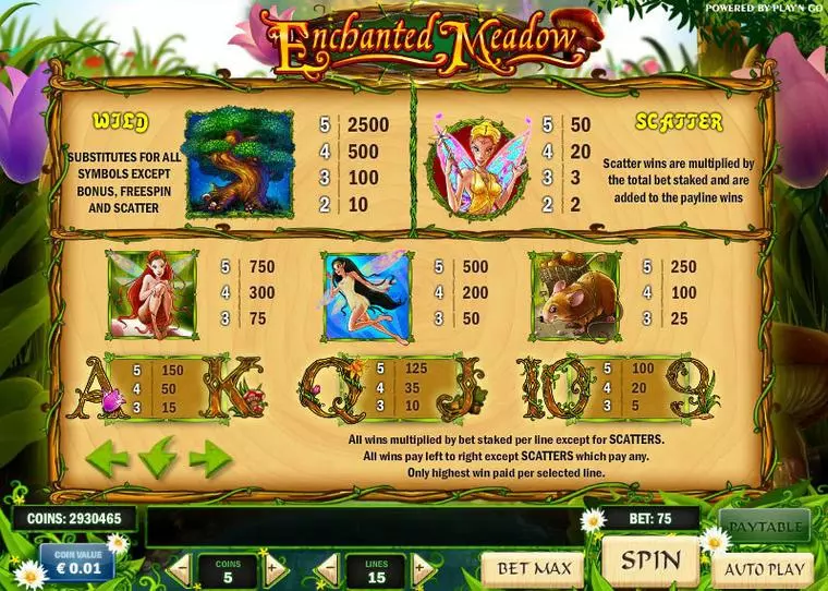  Info and Rules at Enchanted Meadow 5 Reel Mobile Real Slot created by Play'n GO