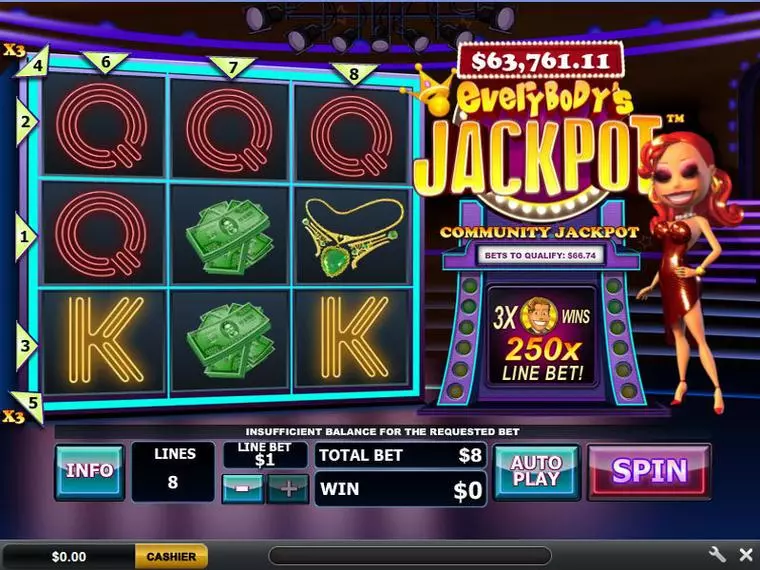  Main Screen Reels at Everybody's Jackpot 9 Reel Mobile Real Slot created by PlayTech
