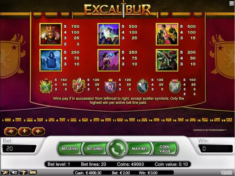  Info and Rules at Excalibur 5 Reel Mobile Real Slot created by NetEnt