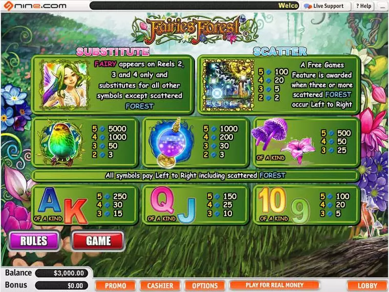  Info and Rules at Fairies Forest 5 Reel Mobile Real Slot created by WGS Technology