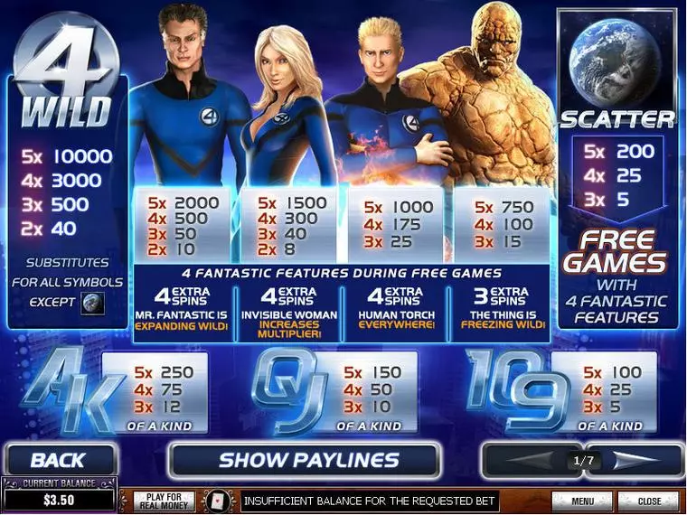  Info and Rules at Fantastic Four 5 Reel Mobile Real Slot created by PlayTech