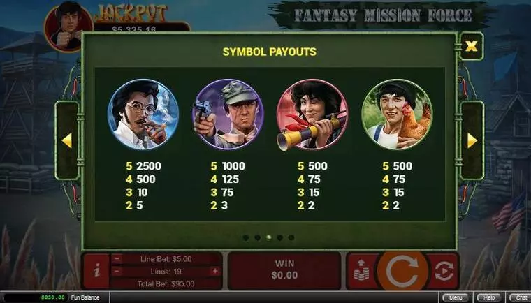  Paytable at Fantasy Mission Force 5 Reel Mobile Real Slot created by RTG
