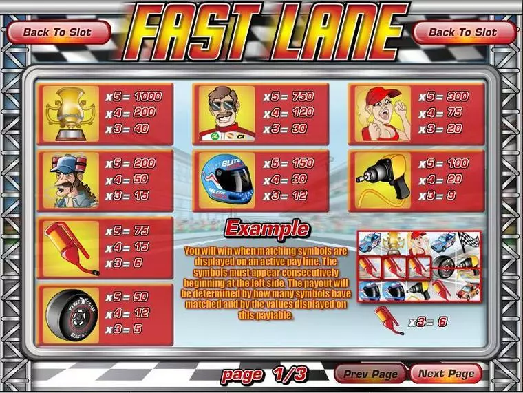  Info and Rules at Fast Lane 5 Reel Mobile Real Slot created by Rival