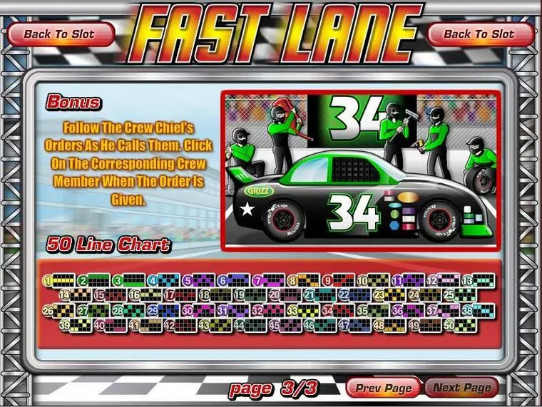  Info and Rules at Fast Lane 5 Reel Mobile Real Slot created by Rival