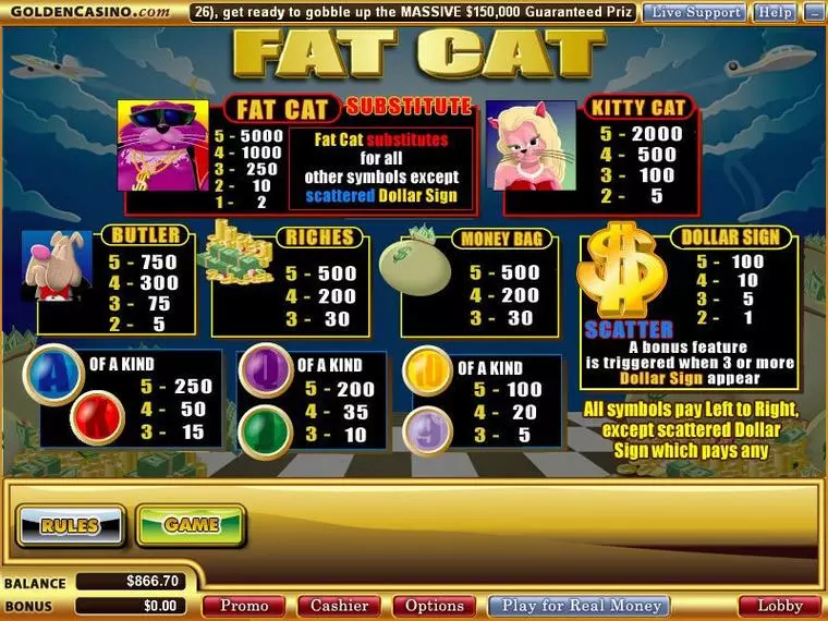  Info and Rules at Fat Cat 5 Reel Mobile Real Slot created by WGS Technology