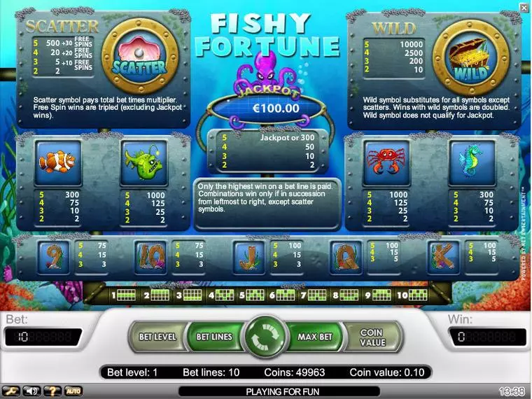  Info and Rules at Fishy Fortune 5 Reel Mobile Real Slot created by NetEnt