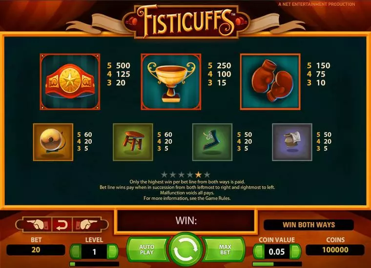  Info and Rules at Fisticuffs 5 Reel Mobile Real Slot created by NetEnt