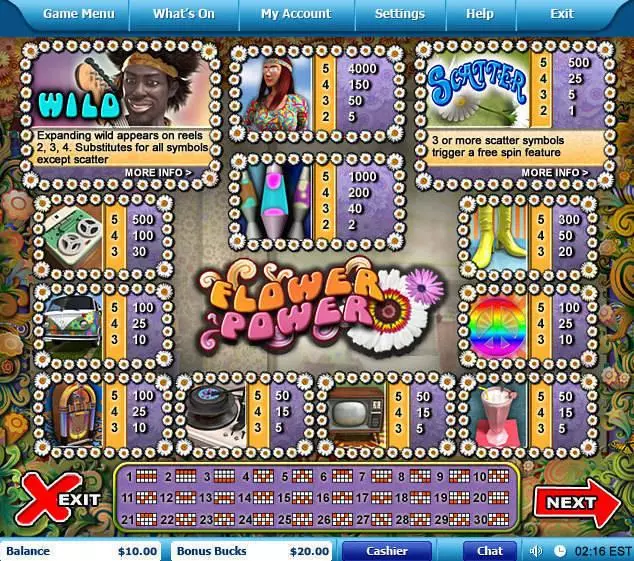 Info and Rules at Flower Power 5 Reel Mobile Real Slot created by Leap Frog