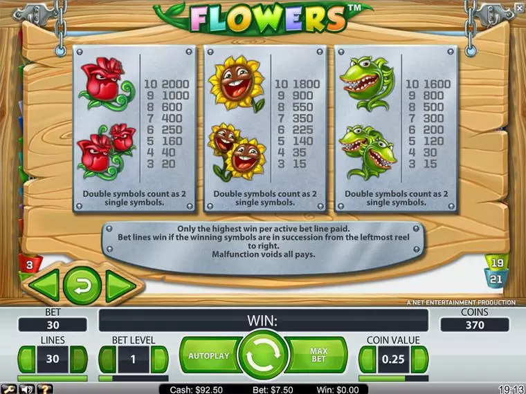 Info and Rules at Flowers 5 Reel Mobile Real Slot created by NetEnt