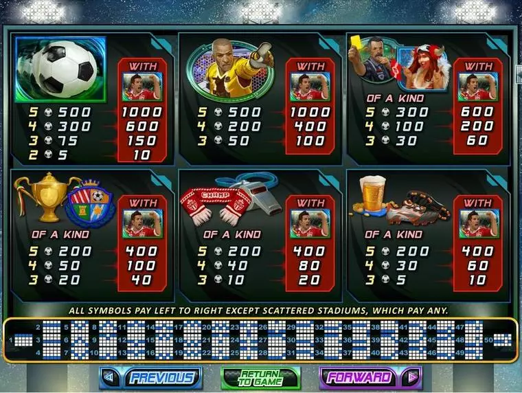  Info and Rules at Football Frenzy 5 Reel Mobile Real Slot created by RTG