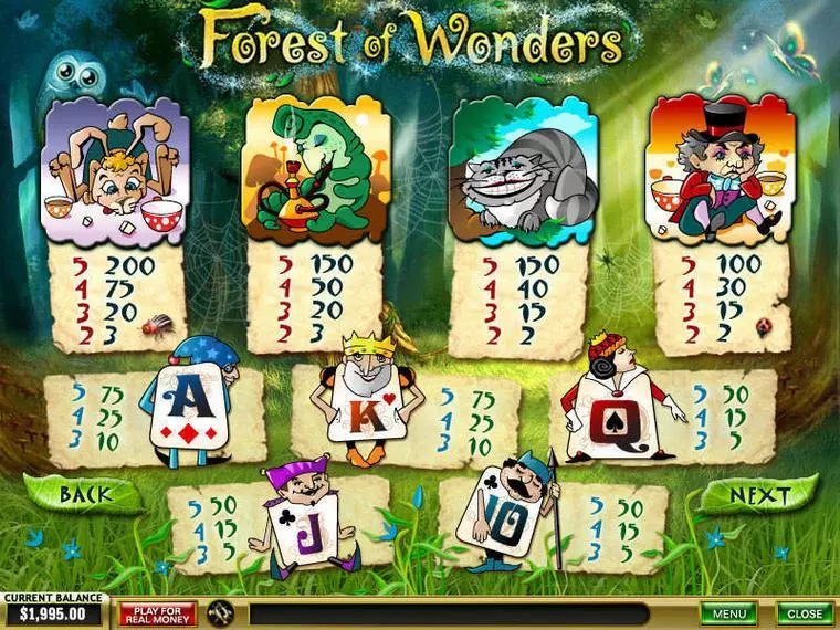  Info and Rules at Forest of Wonders 5 Reel Mobile Real Slot created by PlayTech