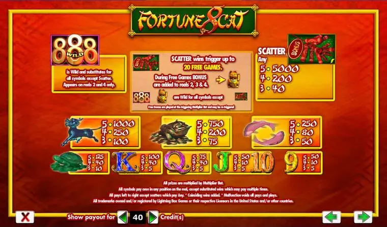  Info and Rules at Fortune 8 Cat 5 Reel Mobile Real Slot created by Amaya